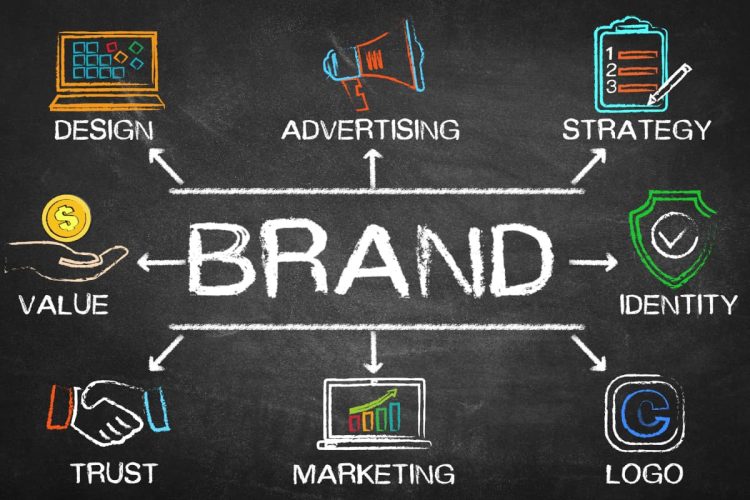 黒板に描かれたブランディングをするための図解