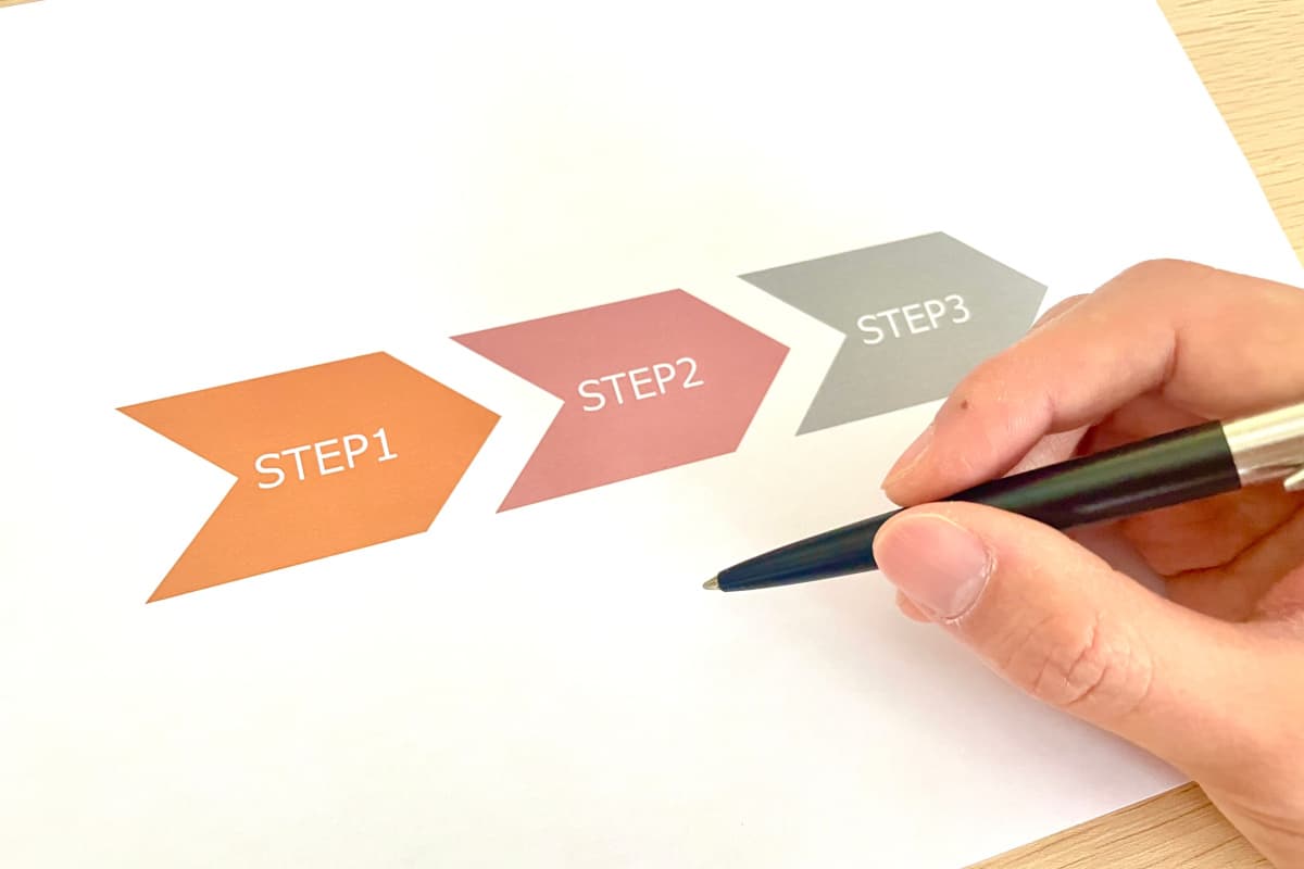 白い紙に書かれたSTEPのイラスト