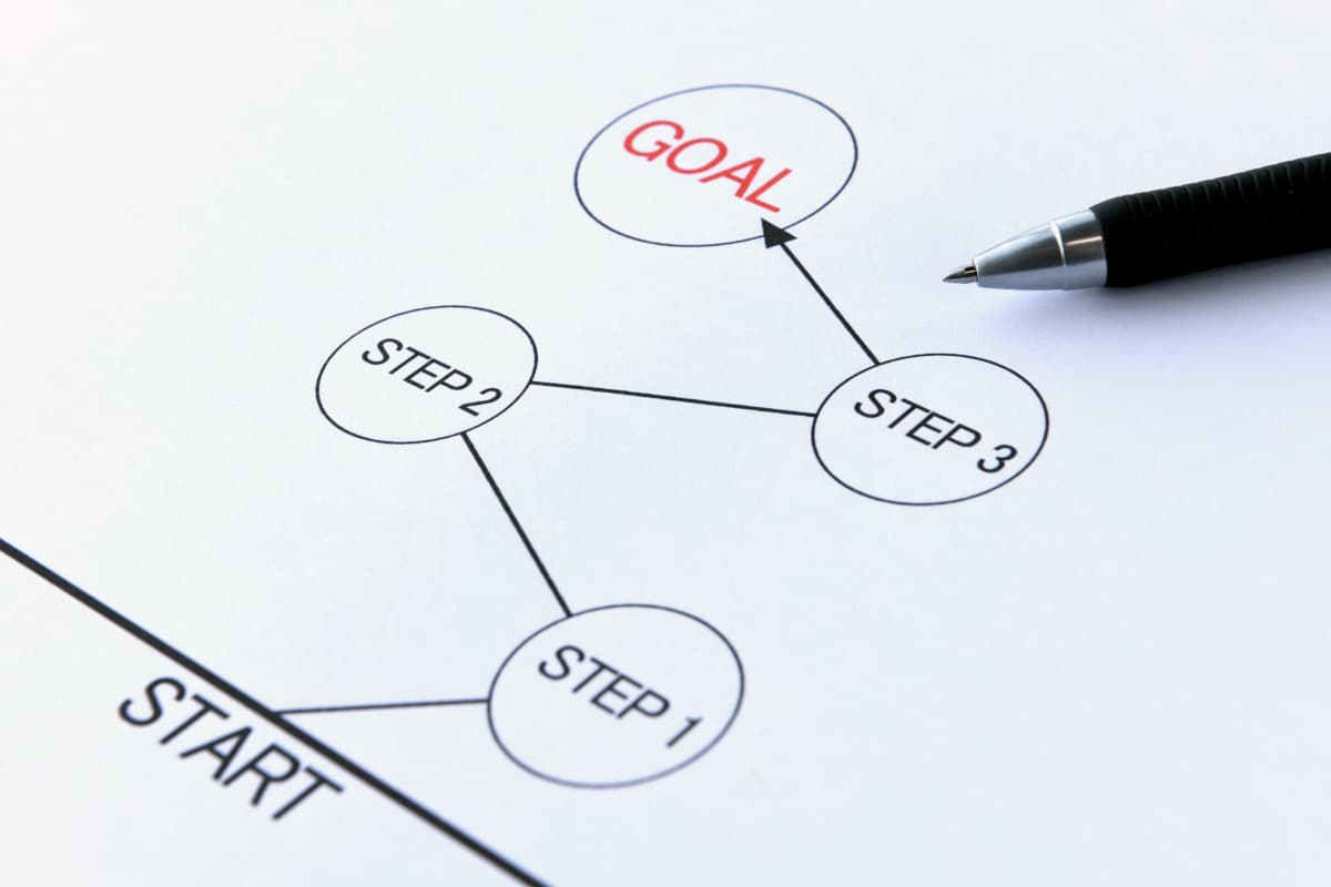 書類に書かれたSTEPのイメージ画像