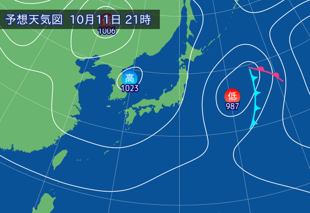 気圧配置図