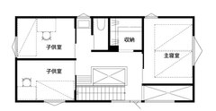 3つの吹き抜けで実現！閉じているけれど開放的な31坪の家