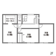 いま建てるならこんな間取り！ 「あったらいいな」が凝縮した家