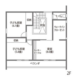 大切なコレクションをインテリアに取り入れた家づくり