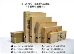 地震への対策を万全に