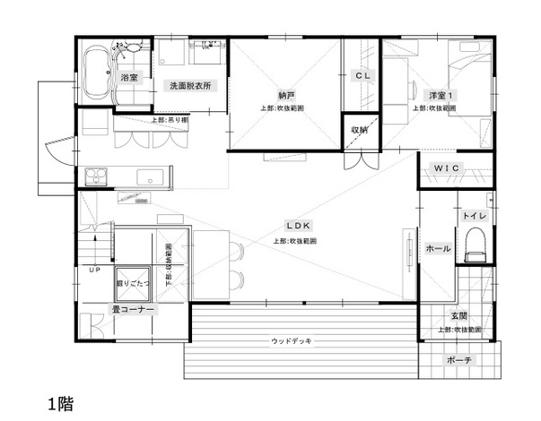 サイエンスホーム 見学会の雰囲気と親身さが決め手。開放感に満たされる平屋 