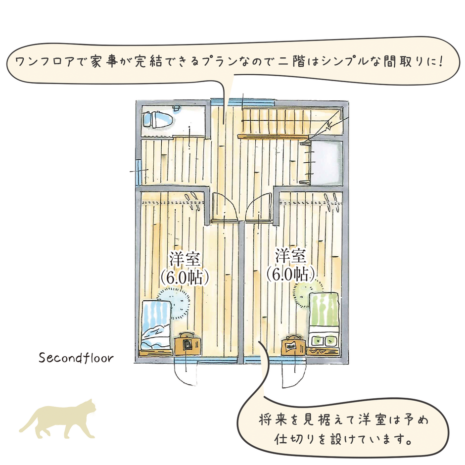 アンシンハウズ 「最短家事動線」で、子どもと猫、家族との時間を大切に出来る家 2階