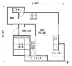 インダストリアル×和が美しく融合した住まい