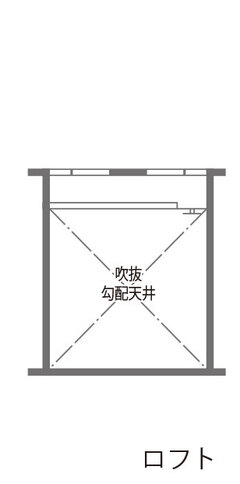 勾配天井と長い軒下が生活に質をもたらす平家の家