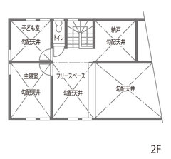 吹き抜けと大開口を通して広がる、 空と緑と家族の息づかい