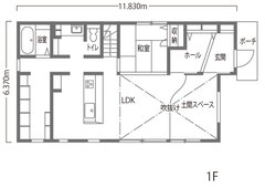 吹き抜けと大開口を通して広がる、 空と緑と家族の息づかい