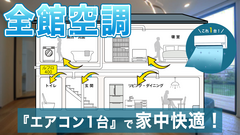 ご予約受付中！エアコン1台で全館空調体験会