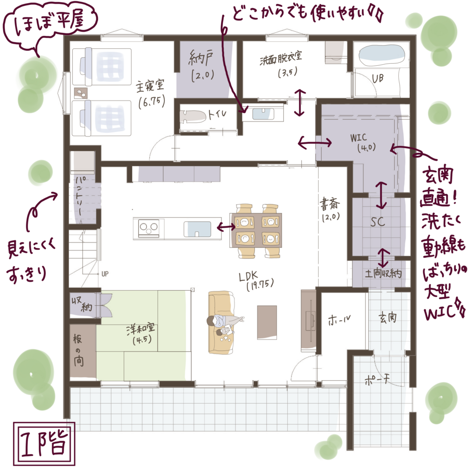 子育て安心住宅 Design Craft Office 帰宅動線にこだわったほぼ平屋の間取り 1階