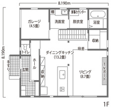 省エネ＋創エネ＋蓄エネで叶えた自給自足＋αの暮らし