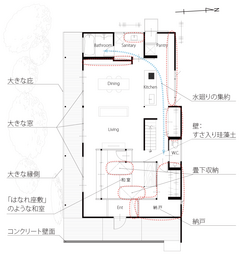 日本の昔の住宅に倣った平屋のように暮らせる「瓦の家」