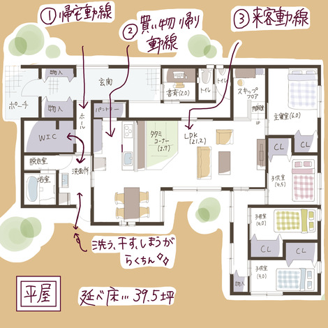 子育て安心住宅 Design Craft Office 土間をフル活用して便利で楽しい暮らしを満喫 1F
