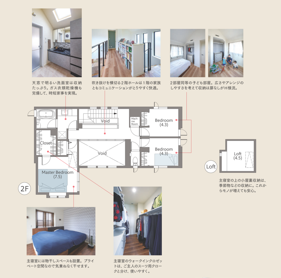 三井ホーム　静岡支店・静岡東支店 ウッドデッキで憩う、 家中がオープンスタイルの家 2階