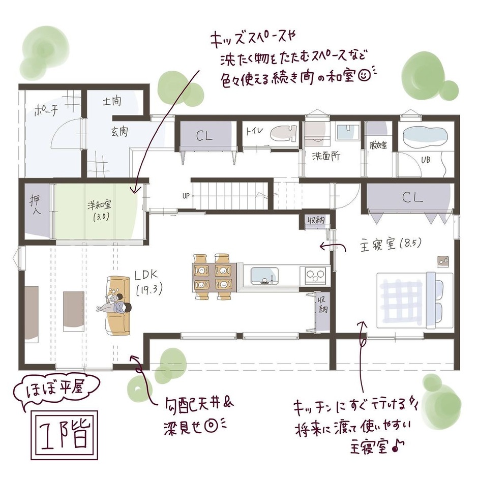 子育て安心住宅 Design Craft Office オシャレな梁見せ勾配天井のリビングが素敵な間取り １階