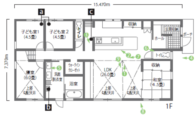Casa（カーサ） 平屋＋αのコンパクトな家は 5人きょうだいの遊びの基地！ 1階