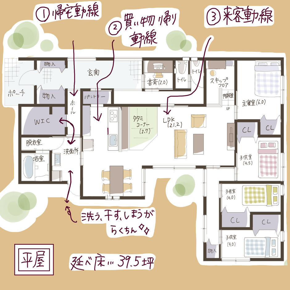 子育て安心住宅 Design Craft Office 土間の長い平屋 １階