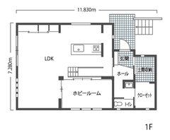 【2024年最新版】実例でみる5LDK、6LDKの間取りまとめ【間取り図あり】