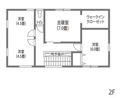 高台からの眺望を楽しみながら暮らすヒュッゲな家