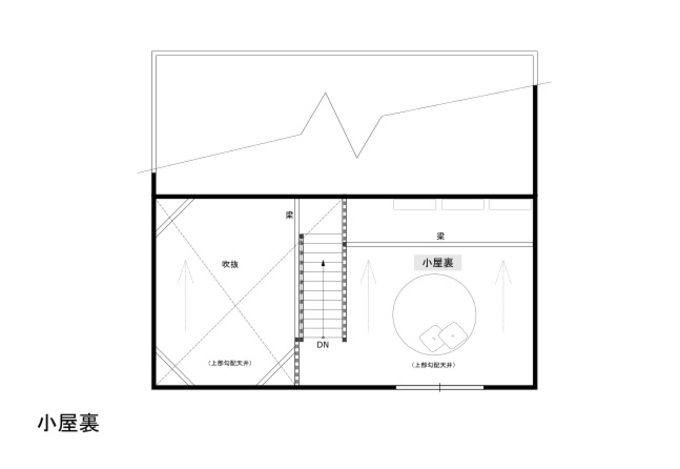 サイエンスホーム 日常も子育ても、アウトドア気分！ 土間とうんていのある無垢の家 
