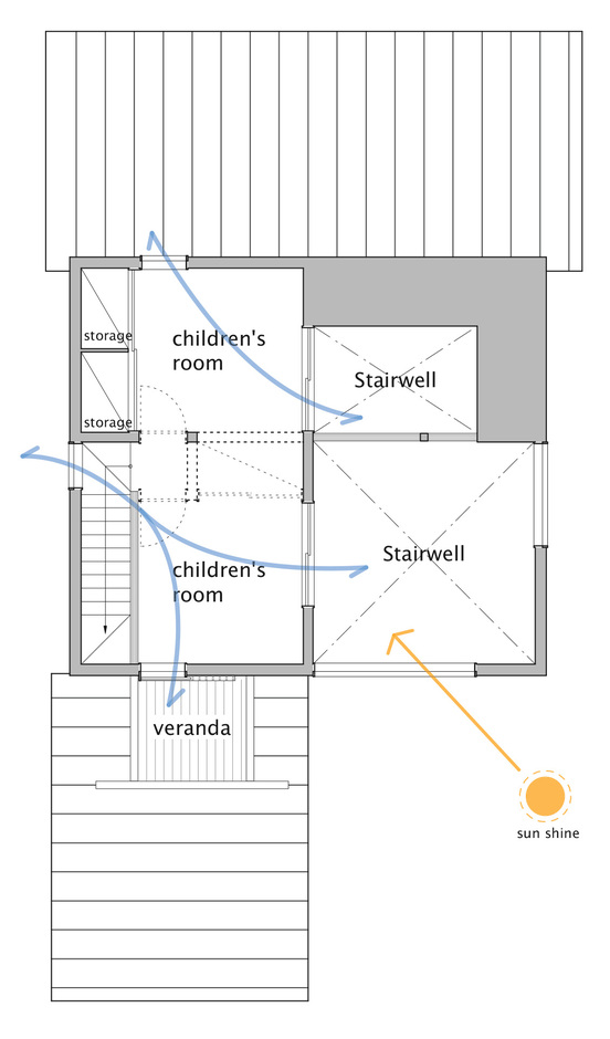 灯建築舎 庭と繋がる豊かな暮らし 2階