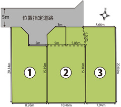 サンステージ三島市大場②号地