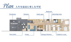 建築家と叶えたリゾート感覚で暮らせる平屋