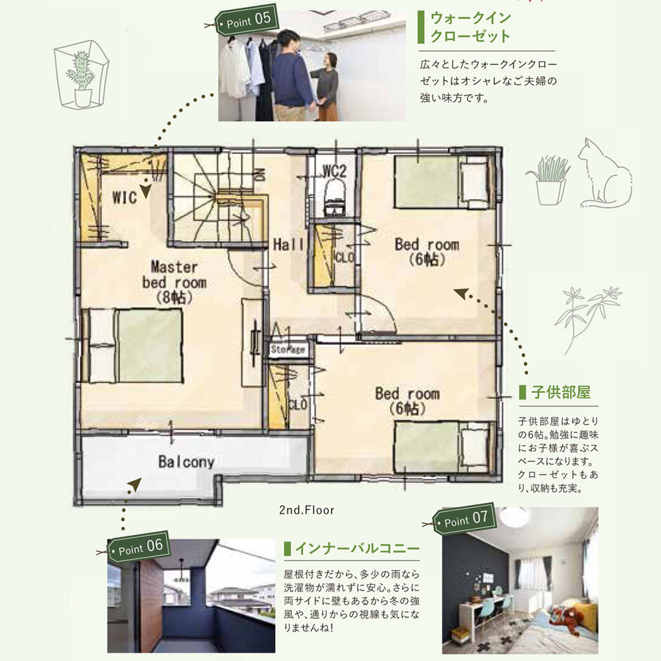 JUST LUCKY HOUSE（山田工務店） ソルテ 2階