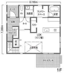 クローゼットをおしゃれな古着屋さんのように