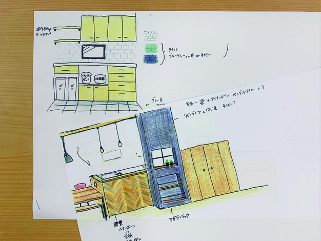 三和建設【敷地調査、プラン・見積・資金計画】
