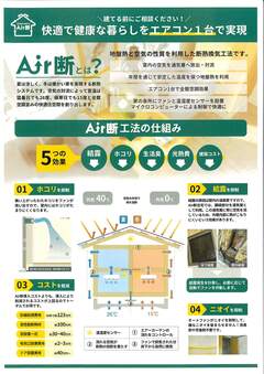 [全国各地で大人気！]エアコン1台で年中快適　エア断熱 モデルハウス内の動画あります