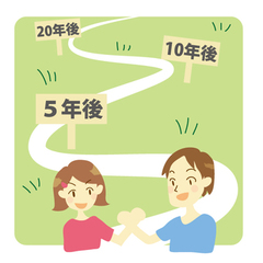 住宅ローン　いくら借りられるの？のイメージ