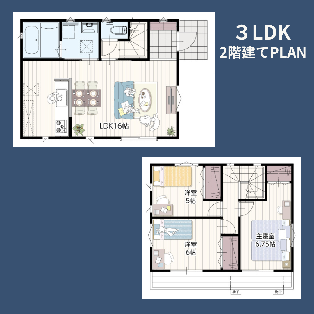 2階建てPLAN 3LDK　参考建物価格 999万円（税込）