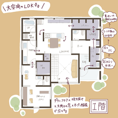 建築家と一緒に建てた “普遍的な心地よさ” を保つ家