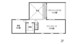別荘のような非日常が日常になる アジアンリゾートスタイルの家