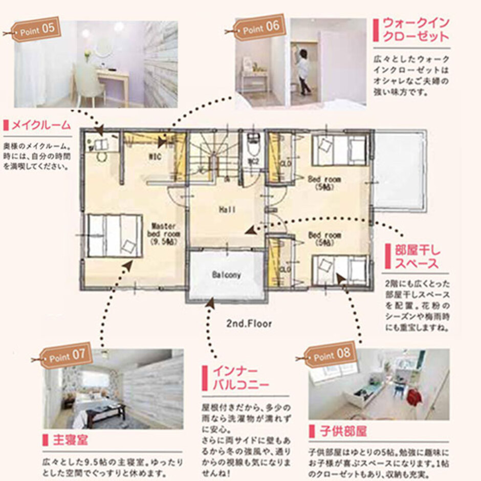 JUST LUCKY HOUSE（山田工務店） グロース 2階