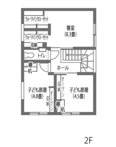 LDKに家族や仲間が集い、喜びや楽しみを分かち合う家