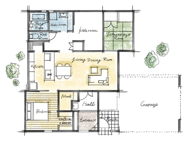 程よいサイズの間取り