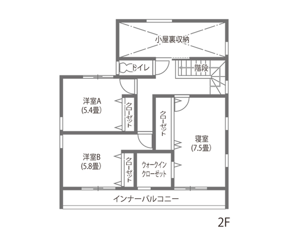 イデキョウホーム ずっと居心地よく暮らすためのHEAT20G2グレード＆ZEH 2階