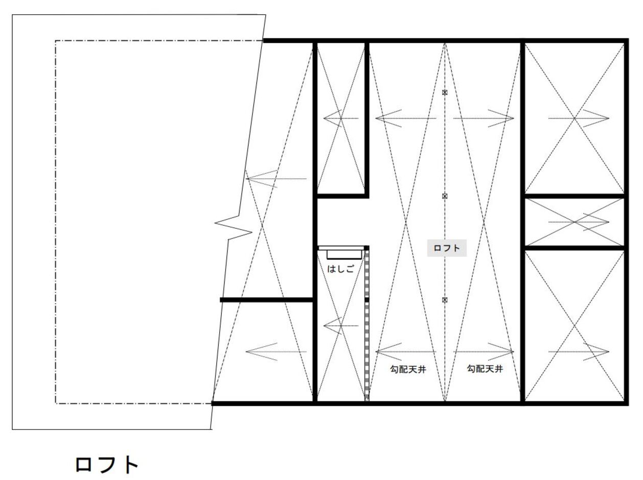 サイエンスホーム 今だけでなく、将来の暮らしも見据えたヒノキの家 ロフト