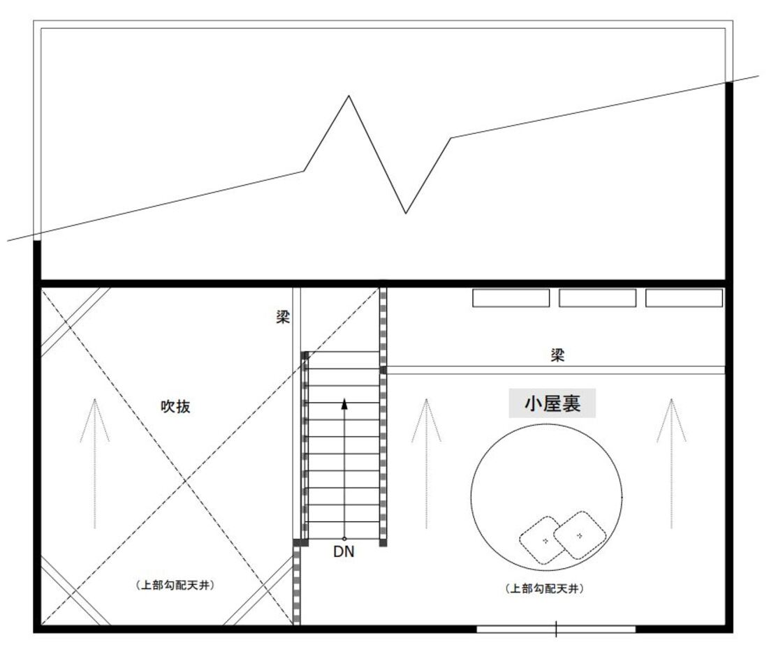サイエンスホーム 日常も子育ても、アウトドア気分！ 土間とうんていのある無垢の家 ロフト