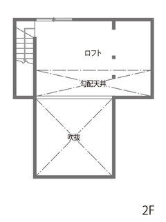豊かな時間をもたらす大きなロフトのある平屋