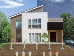 工法・システム