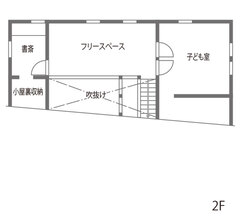 青空と芝生の庭があれば毎日がアウトドア日和！