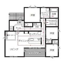 動線が繋がる暮らし。庭続きの平屋