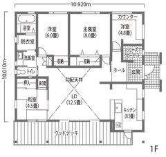 勾配天井と長い軒下が生活に質をもたらす平家の家