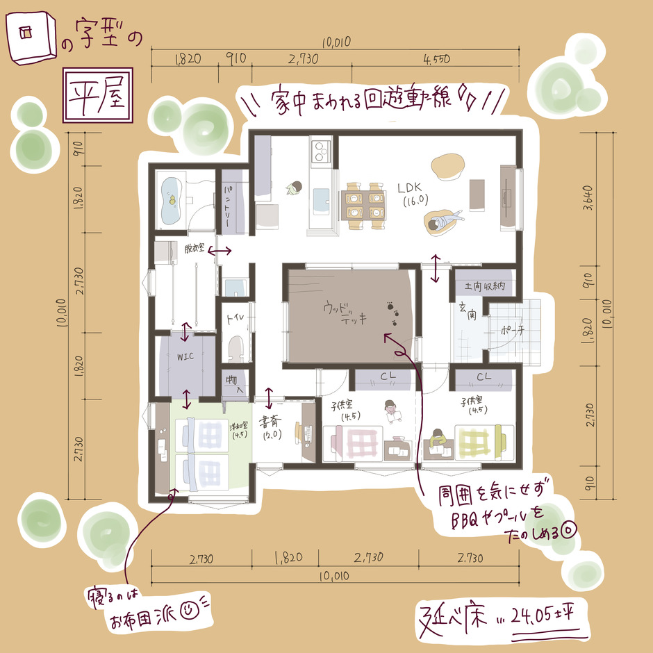 子育て安心住宅 Design Craft Office ロの字型の平屋 １階