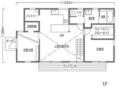 青空と芝生の庭があれば毎日がアウトドア日和！
